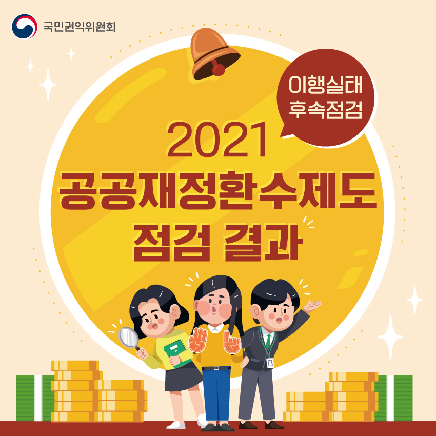국민권익위원회 이행실태 후속점검 2021 공공재정환수제도 이행실태 후속점검 결과