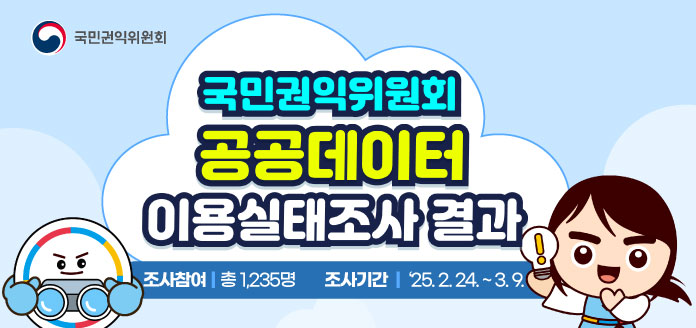 국민권익위원회<br>국민권익위원회 공공데이터 이용실태조사 결과 <br>[조사참여 총 1,235명   조사기간 : ‘25.2.24. ~3.9.]
