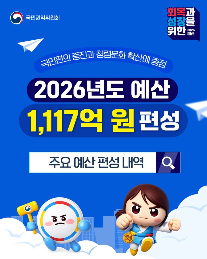 국민권익위원회 회복과 성장을 위한 2026 예산 국민편의 증진과 청렴문화 확산에 중점 2026년도 예산 1,117억원 편성 주요 예산 편성 내역