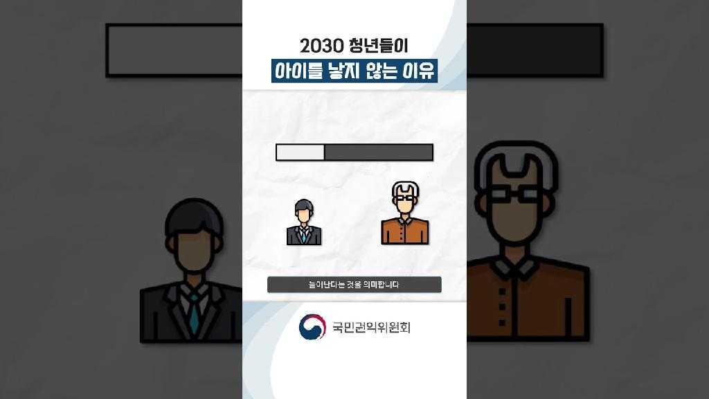 2030 청년들이 아이를 낳지 않는 이유