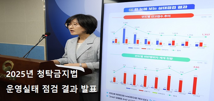 2025년 청탁금지법 운영실태 점검 결과 발표